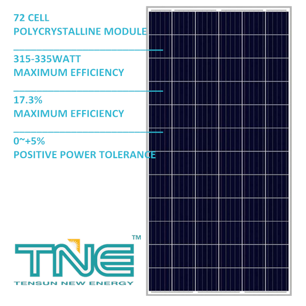 72 Cells Polycrystalline