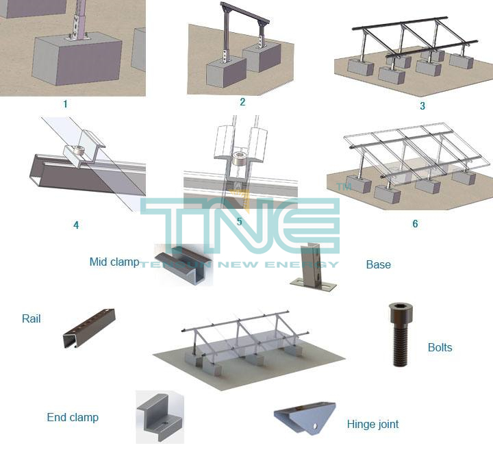 Solar Mounting Accessories